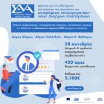 Σχολεία Επιχειρηματικότητας: Ανοιχτές αιτήσεις για ανέργους πτυχιούχους σε 3 Δήμους