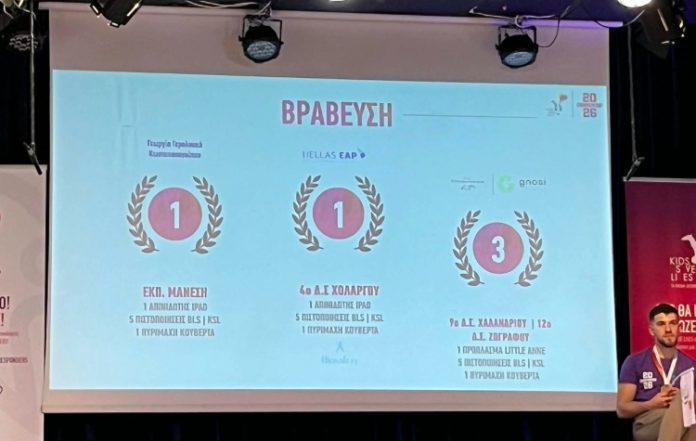 Θρίαμβος για το 12ο Δημοτικό Ζωγράφου στον διαγωνισμό «Kids Save Lives»